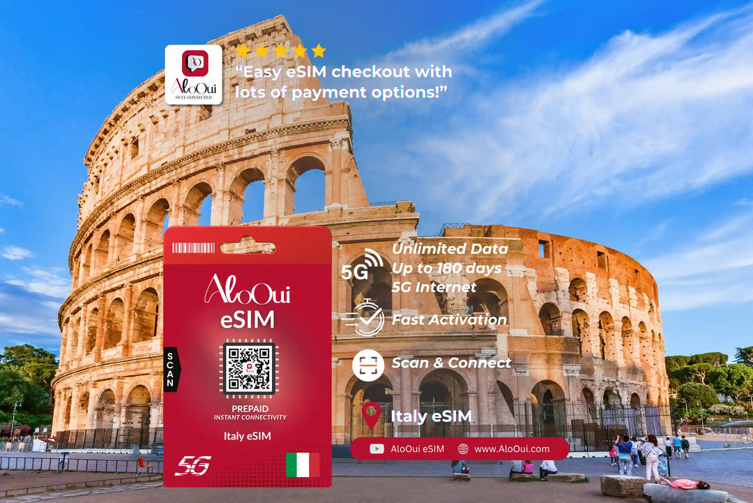 Italy AloOui eSIM with Colosseum in the background