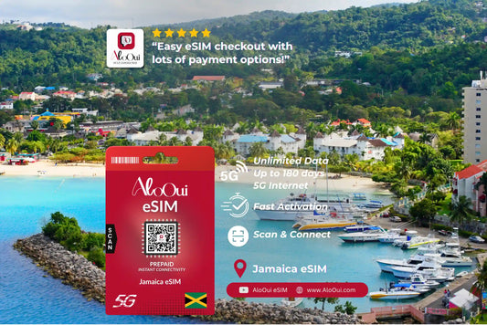 Jamaica AloOui eSIM with a scenic background of a coastal town and beach. 