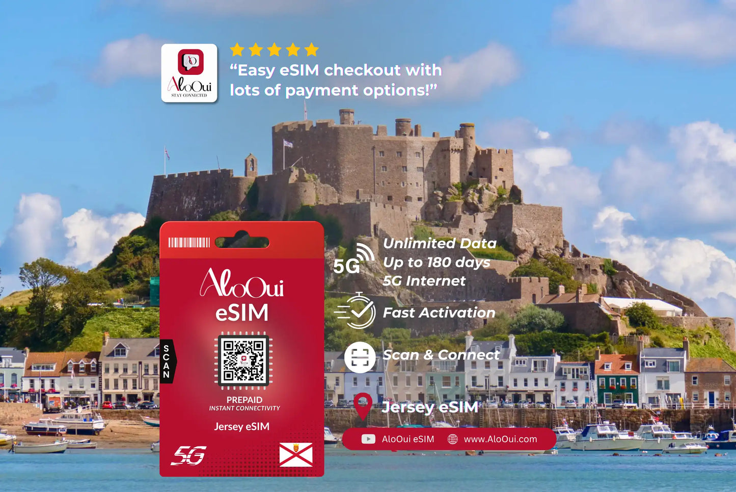 Jersey AloOui eSIM with a castle and coastal town in the background