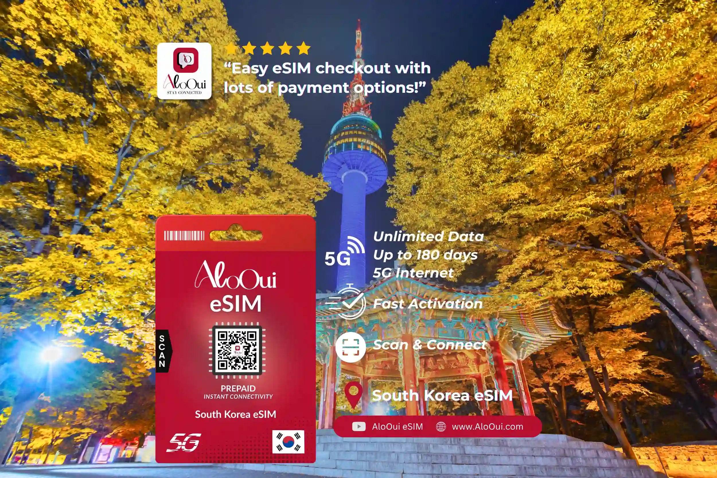 South Korea - AloOui eSIM