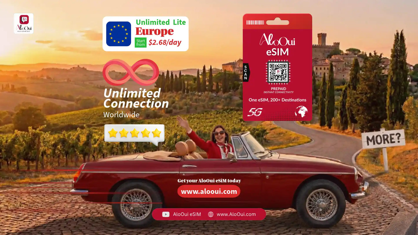 Woman on a car with AloOui eSIM and Europe scenery