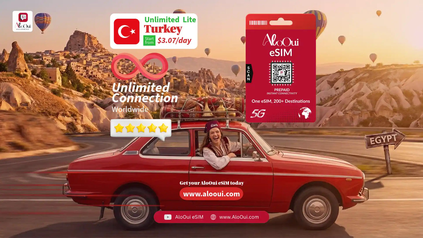 Woman on a car with AloOui eSIM and Tutkiye scenery