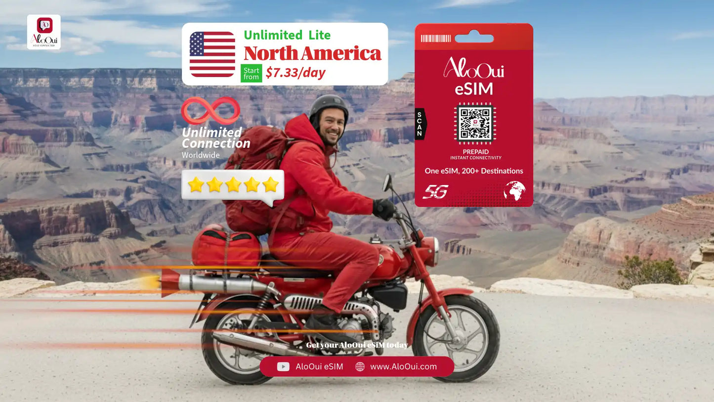 Man on a bike with AloOui eSIM and North america scenery