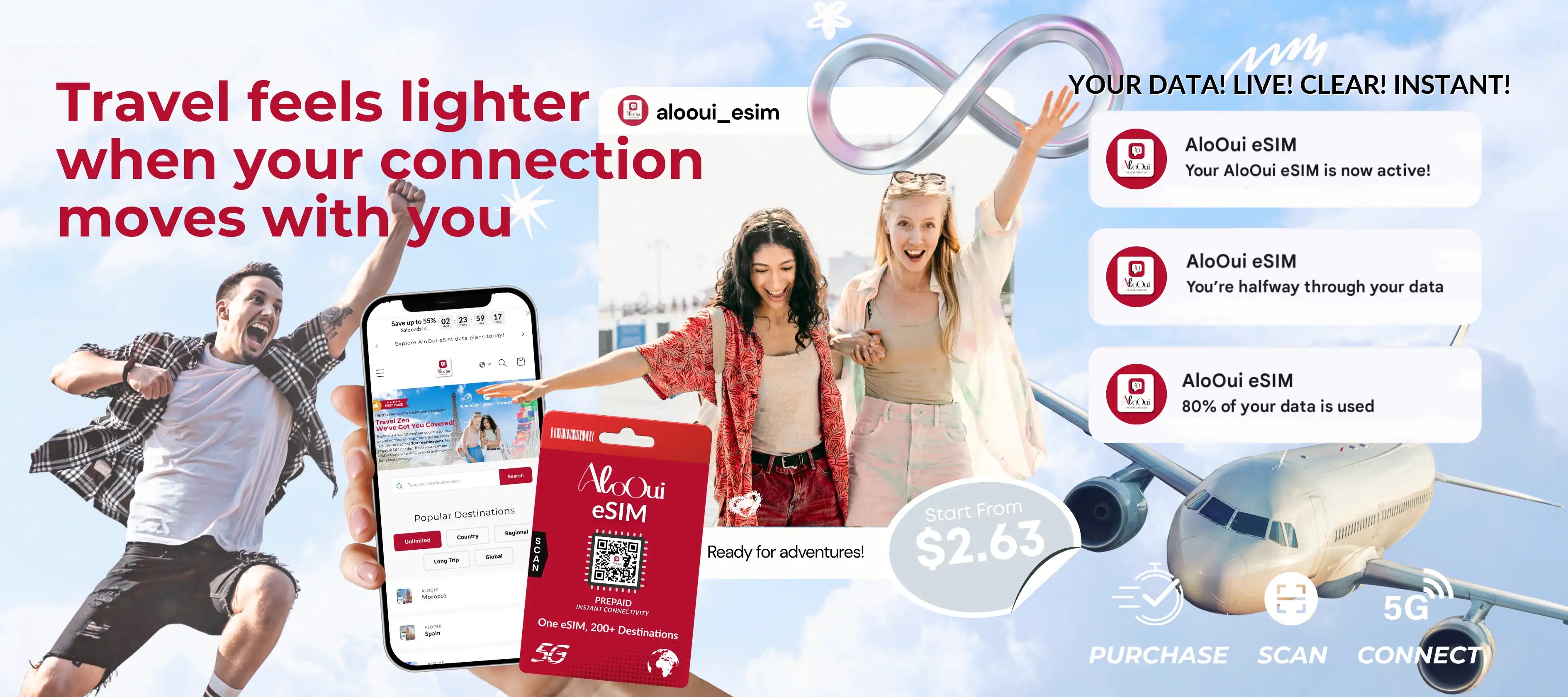 AloOui eSIM banner with delighted people, airplane and eSIM features