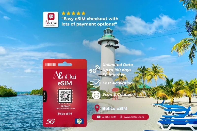 Best eSIM for Belize - AloOui