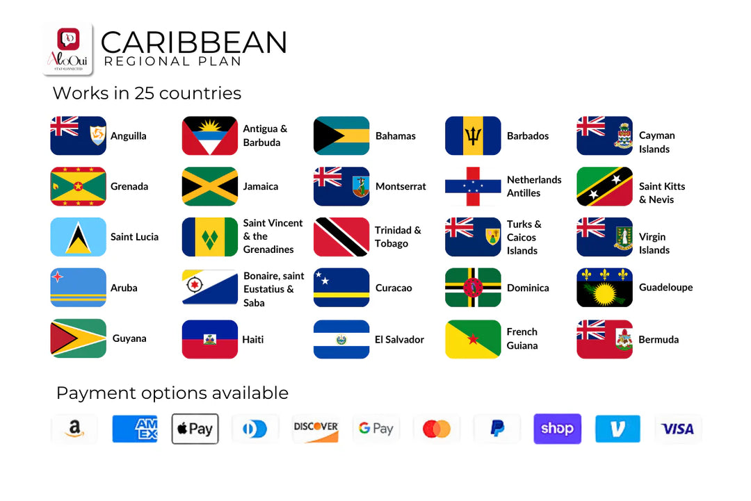 Caribbean