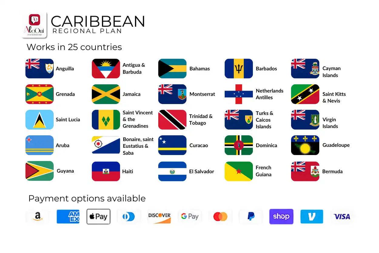 Caribbean.