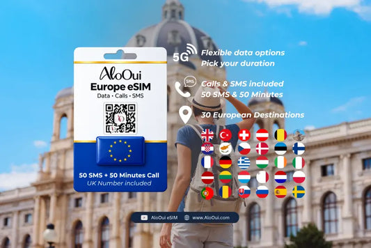 Europe Calls & SMS eSIM 