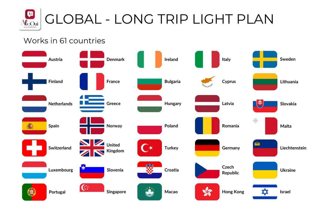 Global - Long Trip Light - AloOui