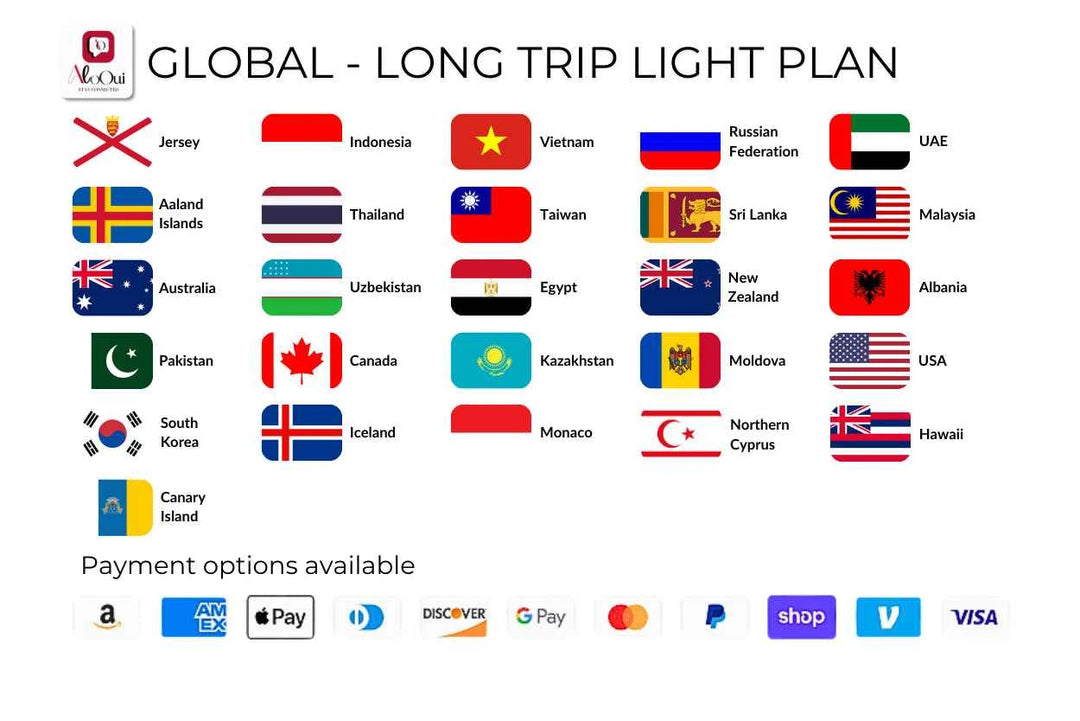 Global - Long Trip Light - AloOui