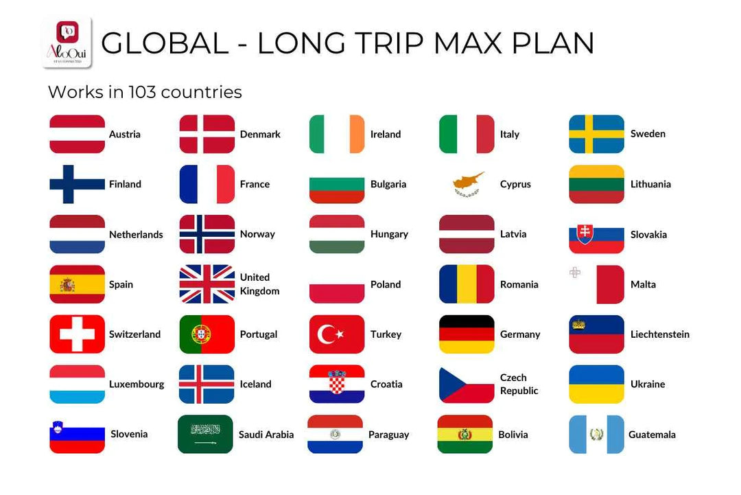 Global - Long Trip Max - AloOui