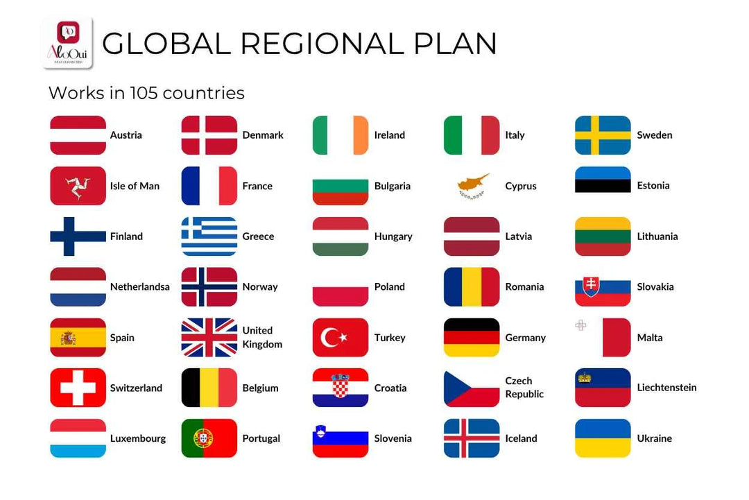 Global - Regional - AloOui