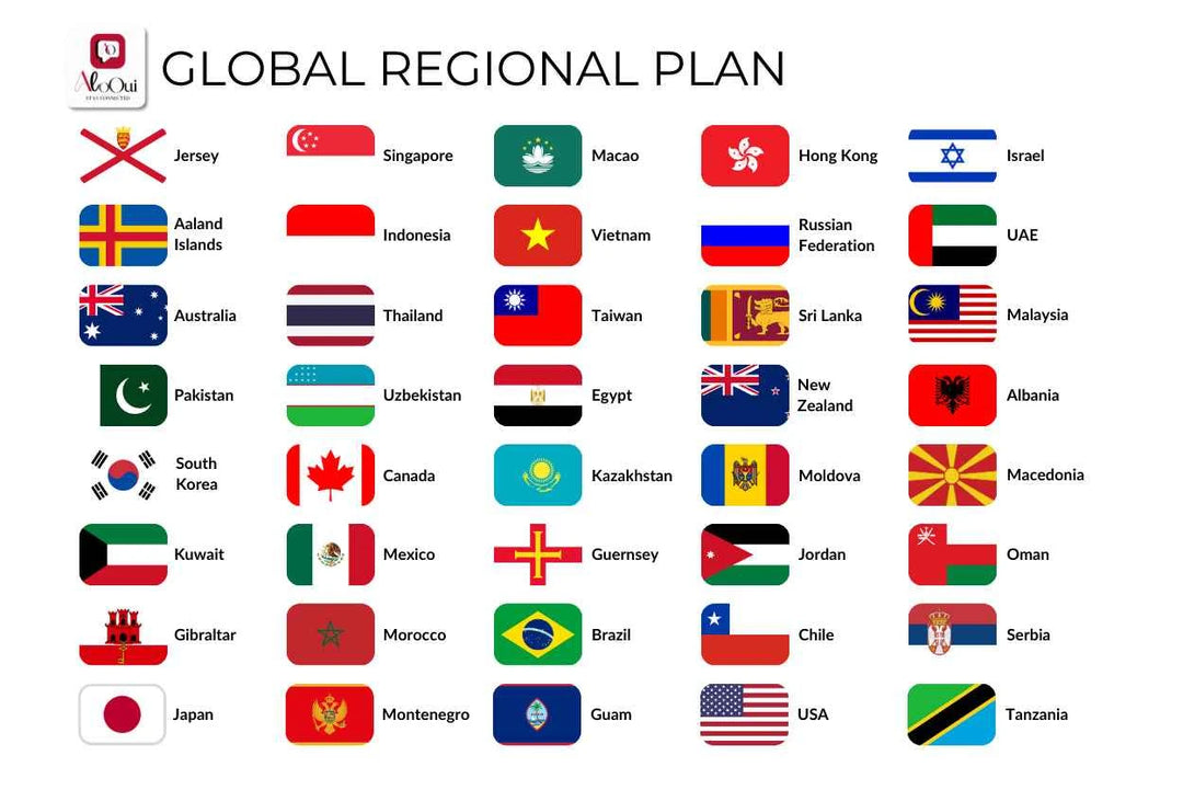 Global - Regional - AloOui