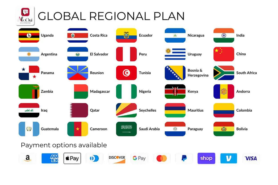 Global - Regional - AloOui