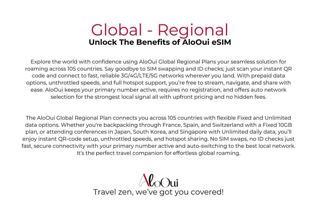 Global - Regional - AloOui