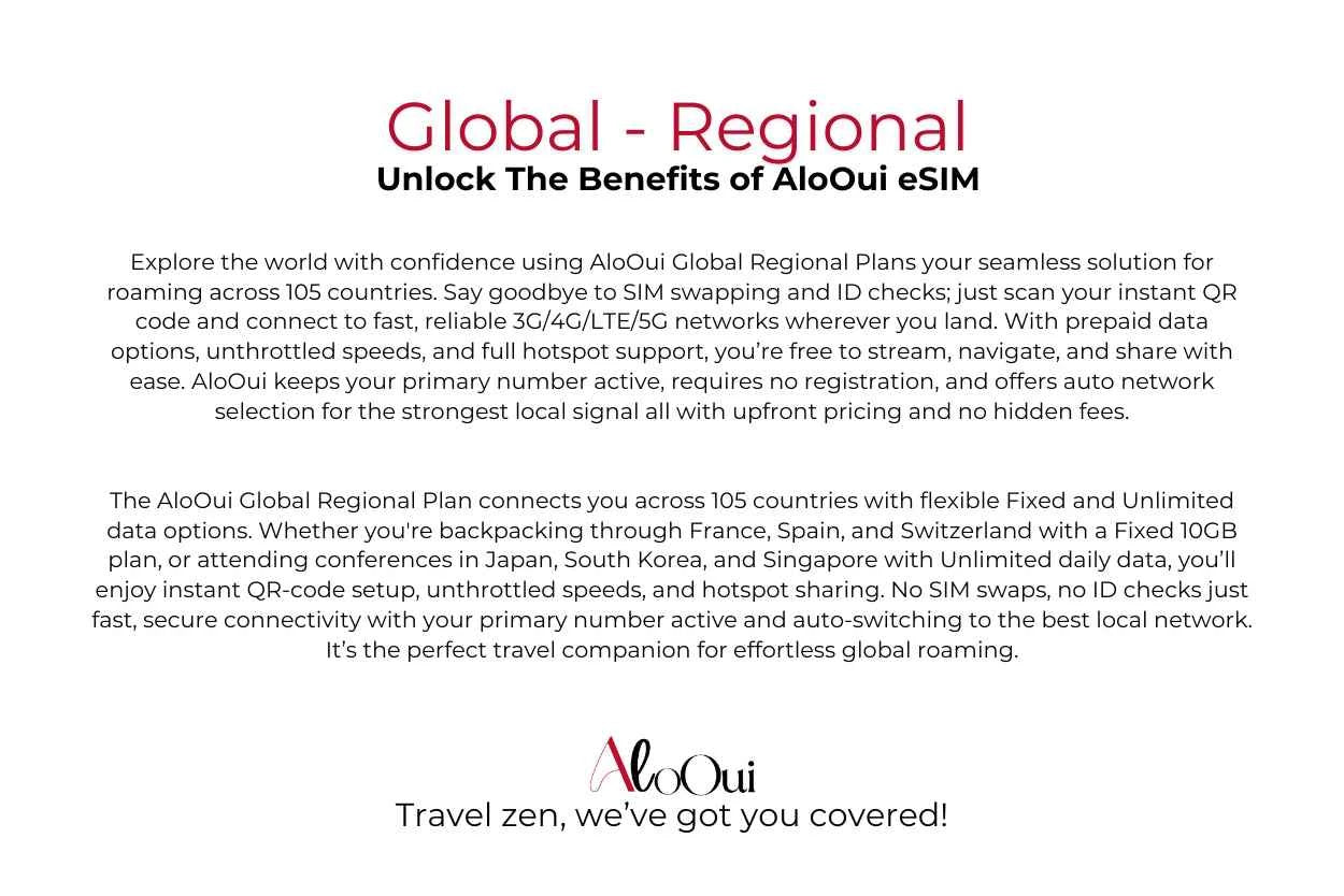 Global - Regional - AloOui