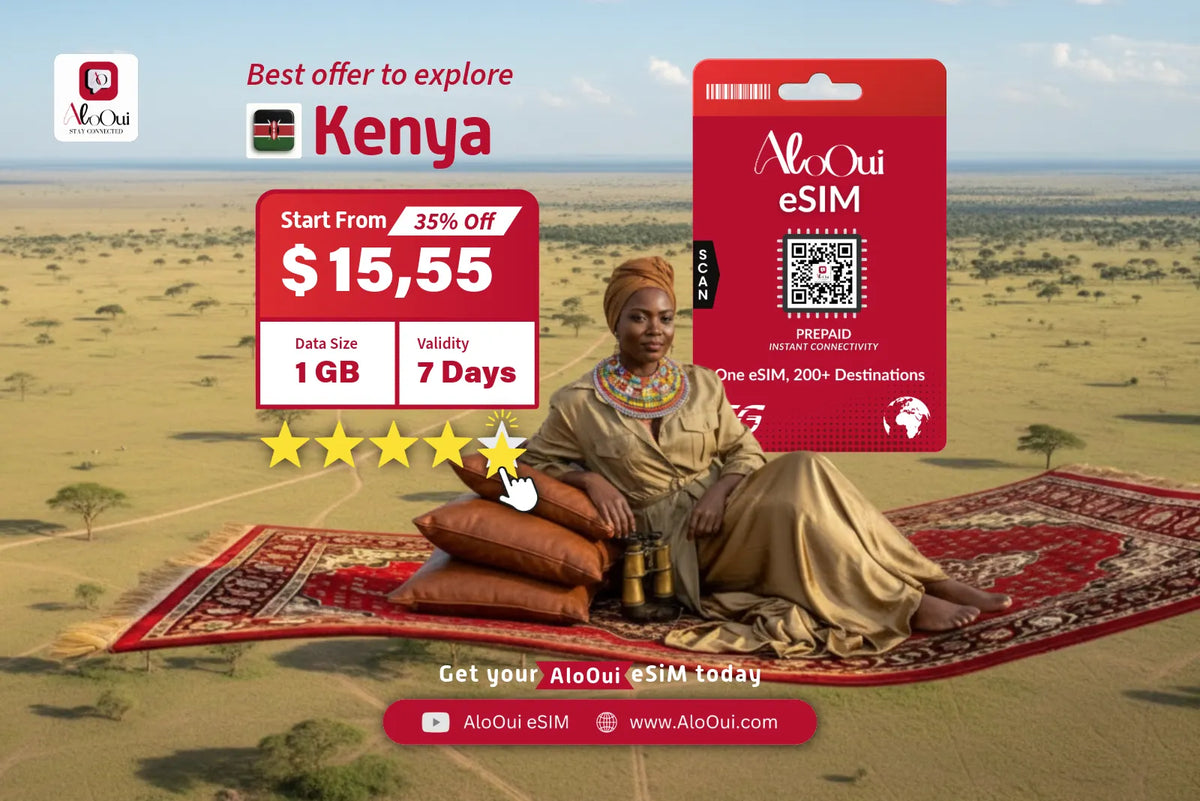 Kenya eSIM