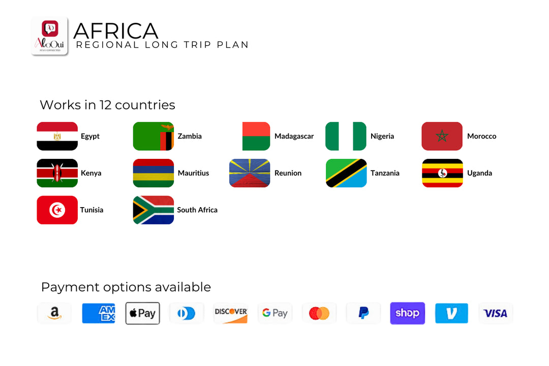 Africa Long Trip.