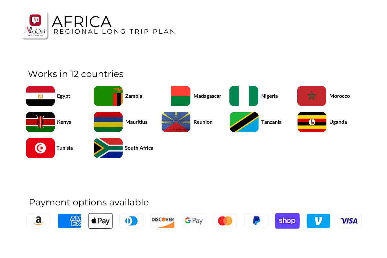 Africa Long Trip.