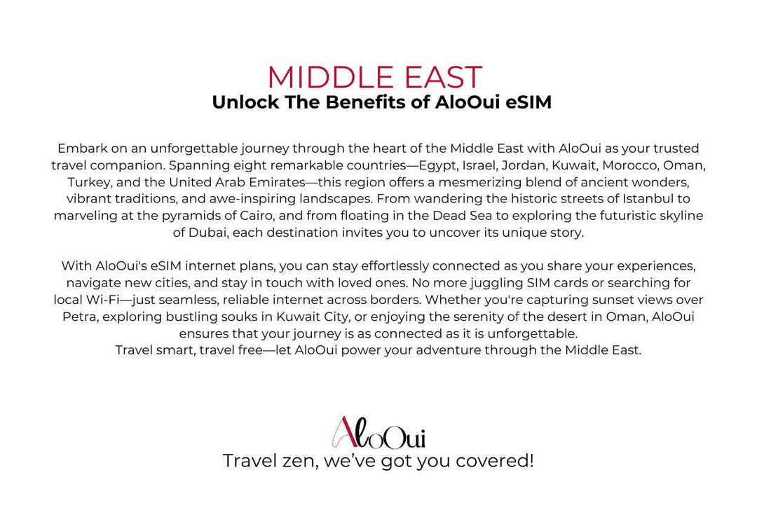 Middle East Long Trip
