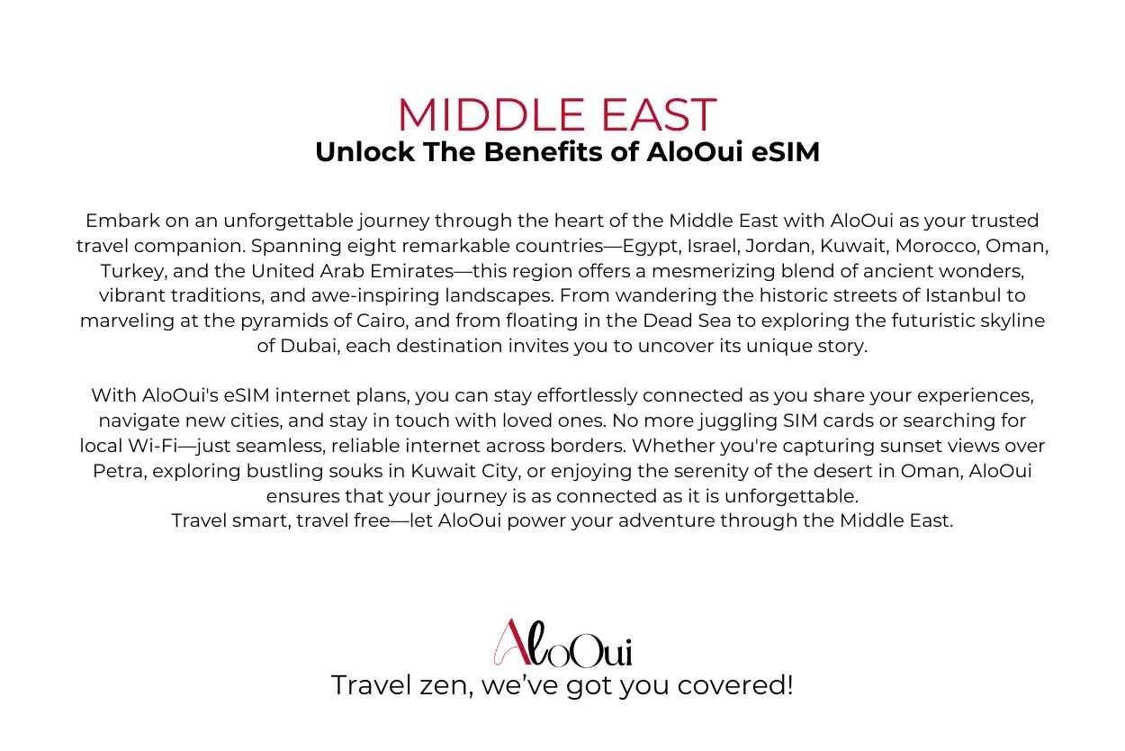 Middle East Long Trip