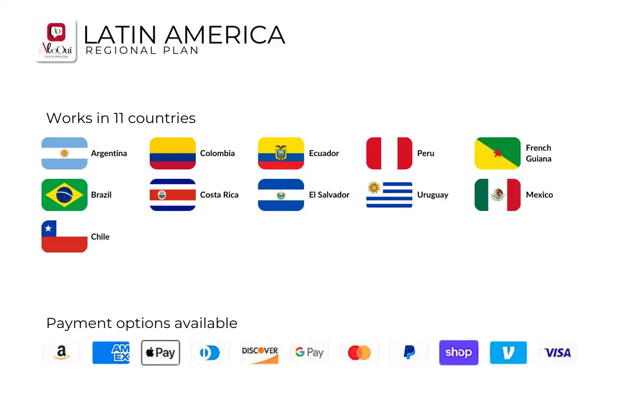 Latin America.