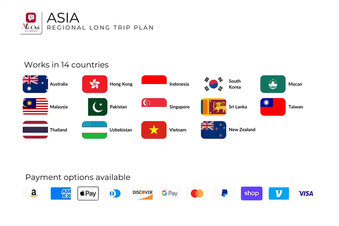 Asia Long Trip.