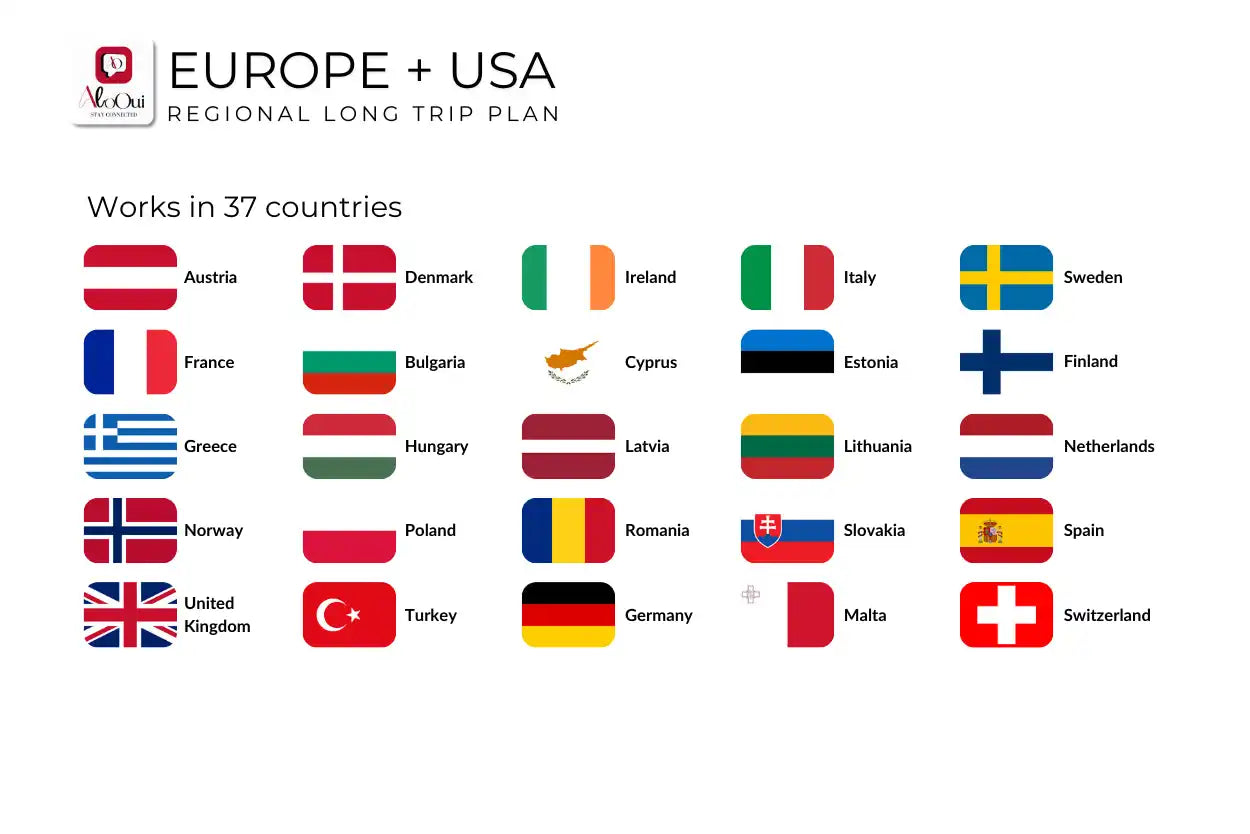 Europe + USA.