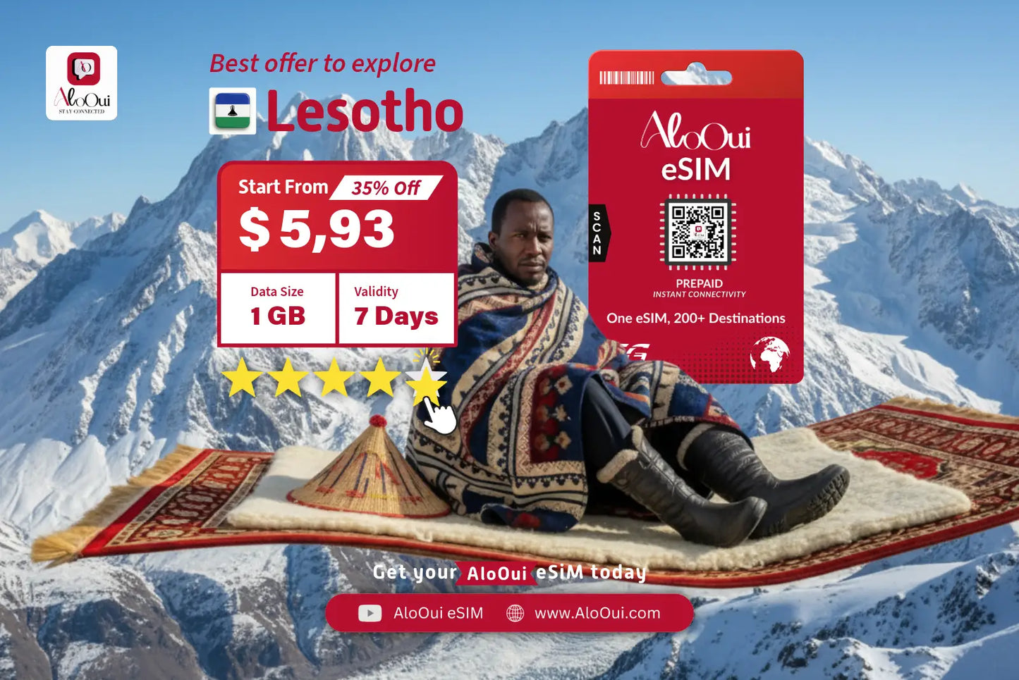 Lesotho