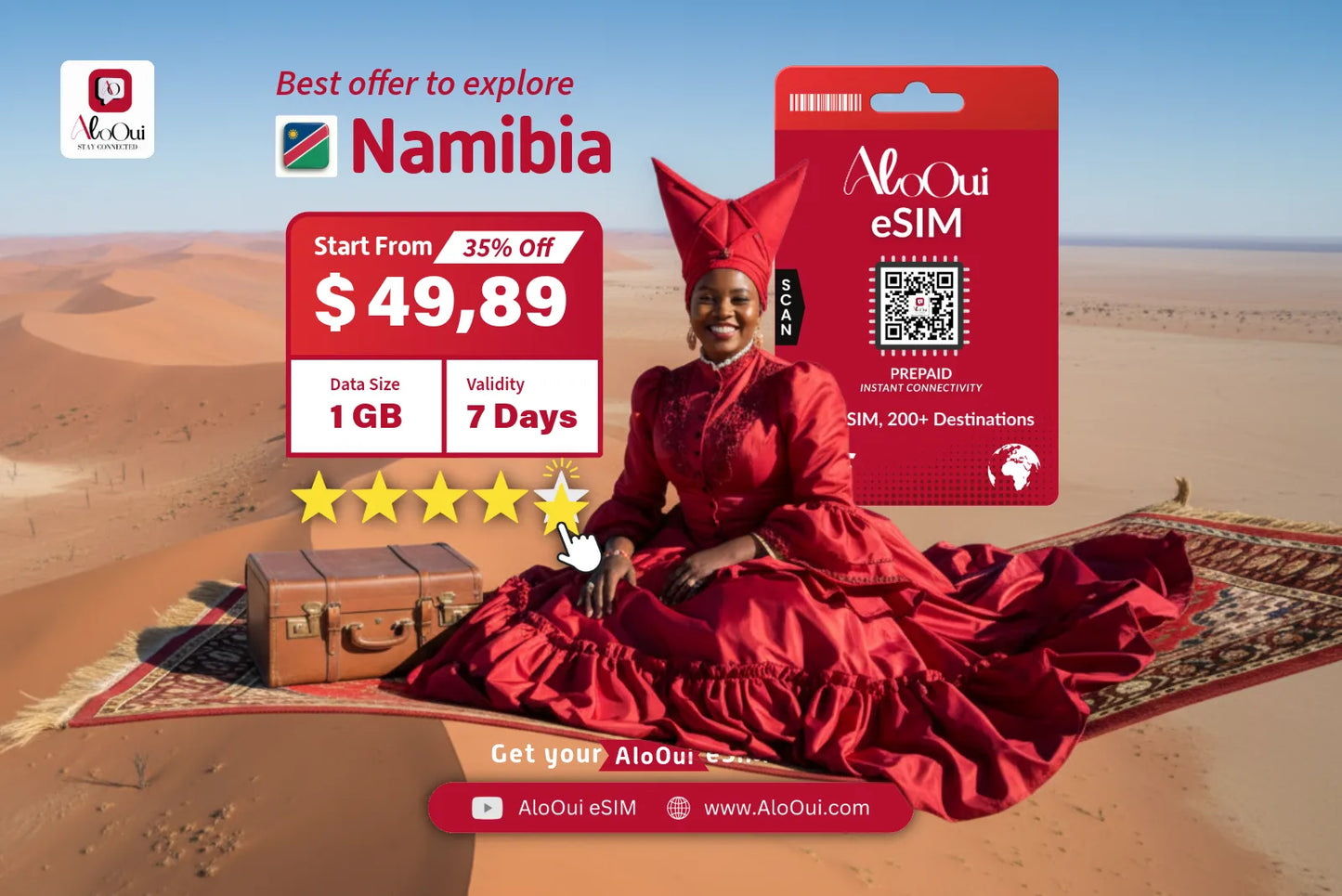Namibia