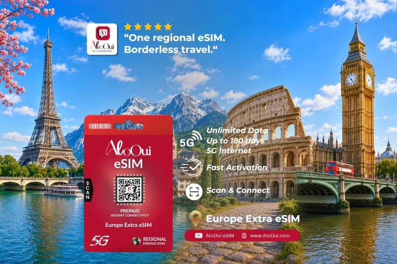 Best eSIM for Europe - AloOui