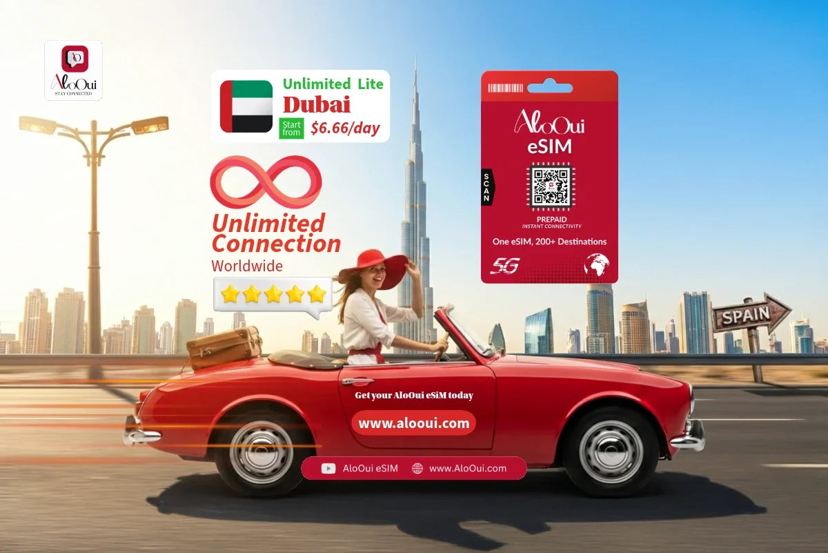 United Arab Emirates eSIM