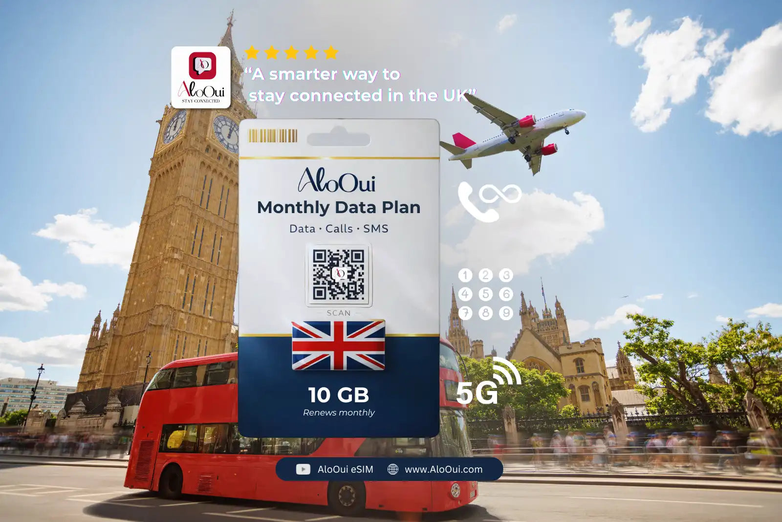 AloOui UK Monthly Data 10GB - AloOui eSIM