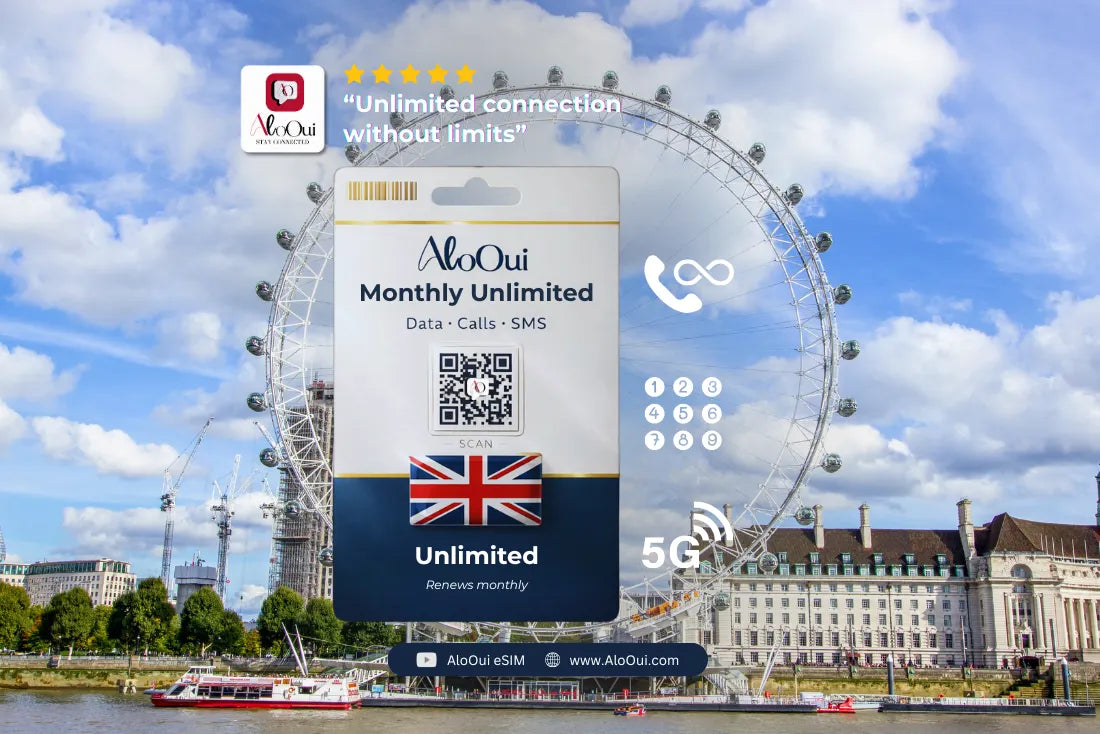 AloOui UK Monthly Unlimited - AloOui eSIM