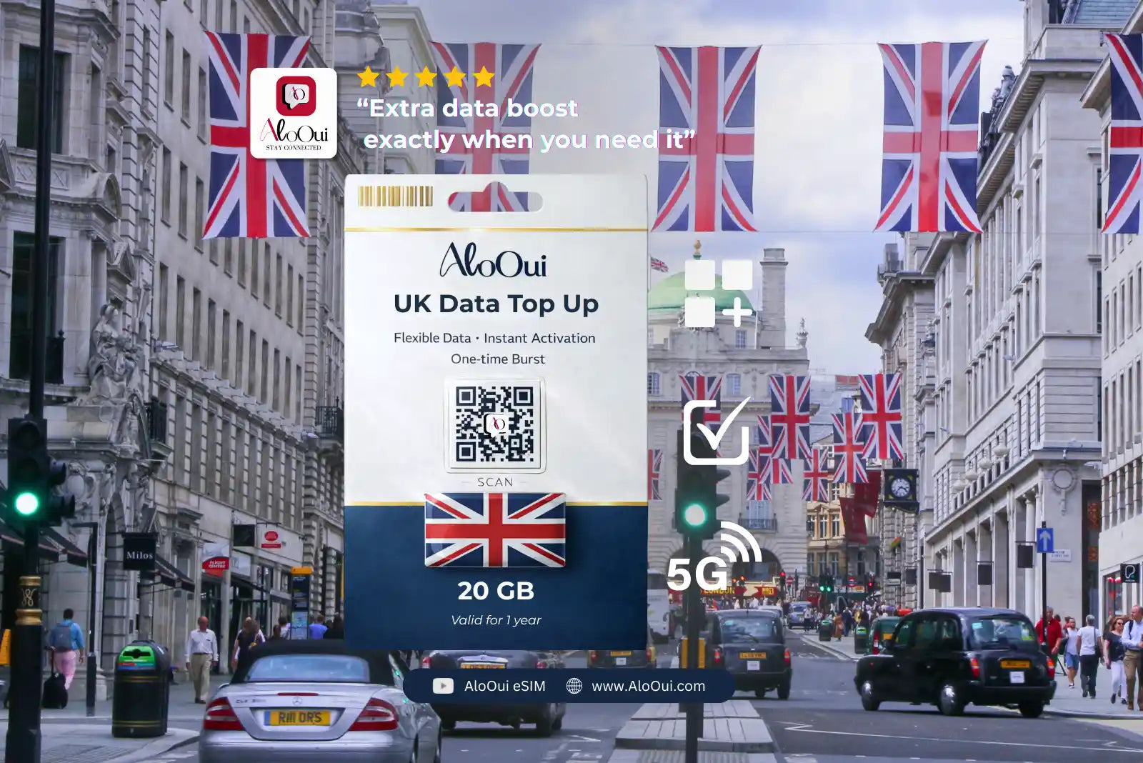 AloOui UK 20GB Data Top Up - AloOui eSIM