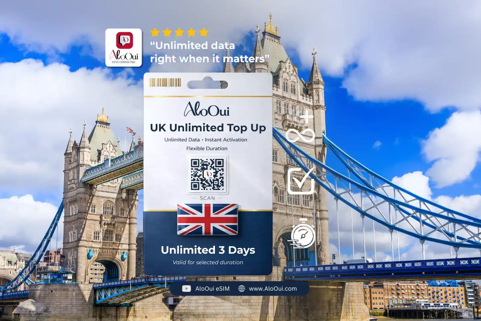 AloOui UK Unlimited Top Up 3 Days - AloOui eSIM