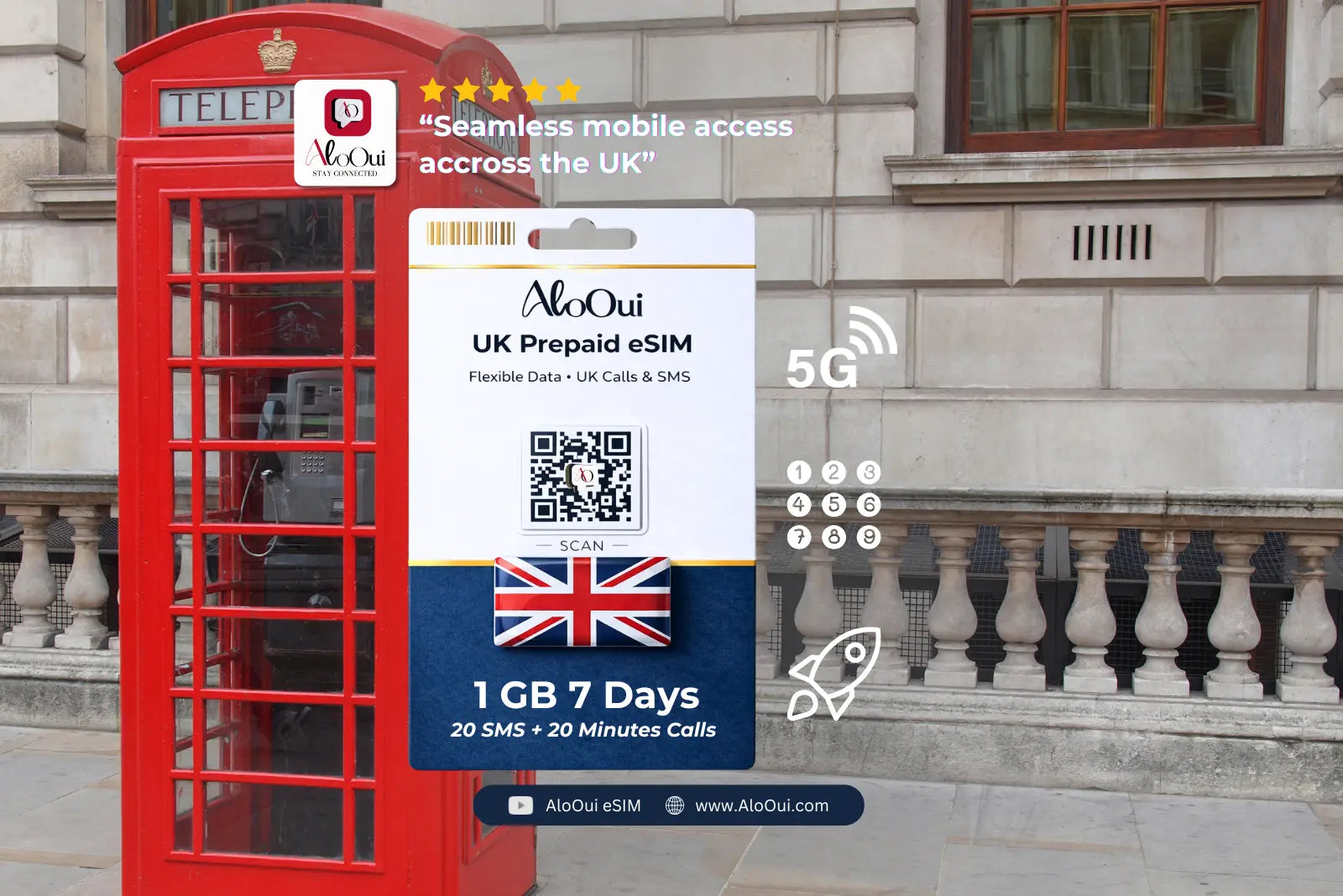UK Prepaid 1GB 7 Days - AloOui eSIM