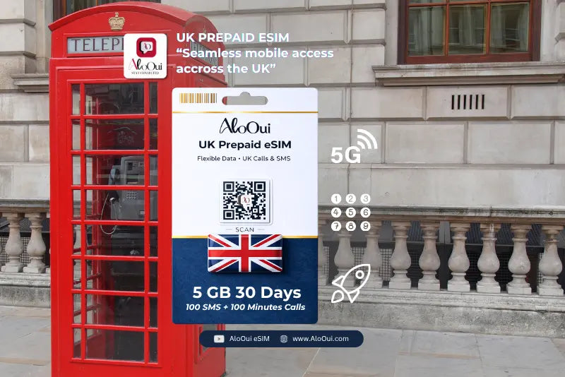 30 Days Check UK eSIM 5GB 30 Days | UK Number, Calls & SMS Included | AloOui