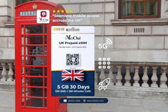 UK Prepaid eSIM 5GB 30 Days - AloOui eSIM