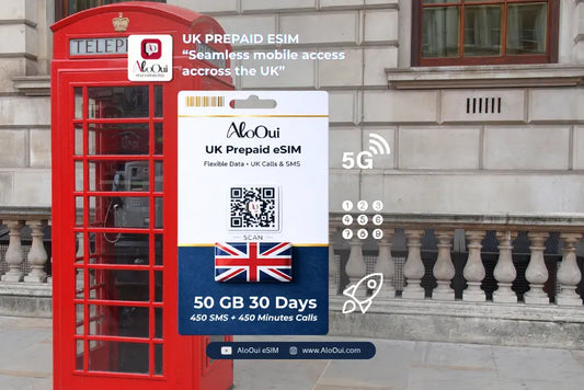 UK Prepaid 50GB 30 Days 