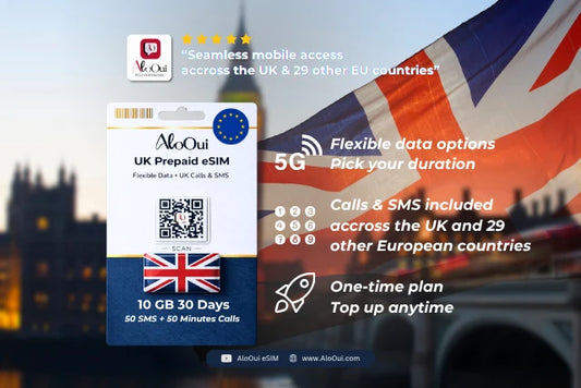 UK & EU Prepaid eSIM 10GB 30 Days 
