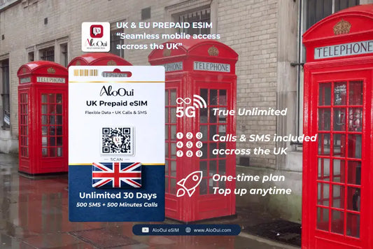 UK Unlimited Prepaid eSIM 30 Days 