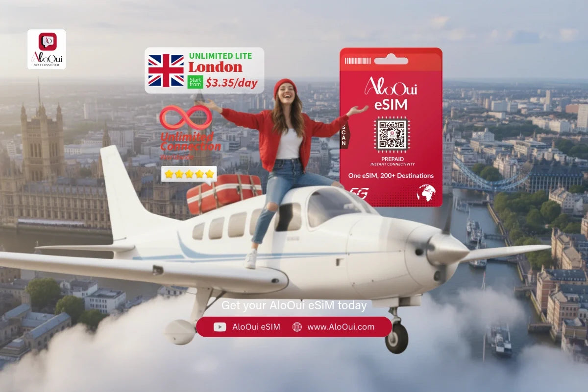 United Kingdom eSIM