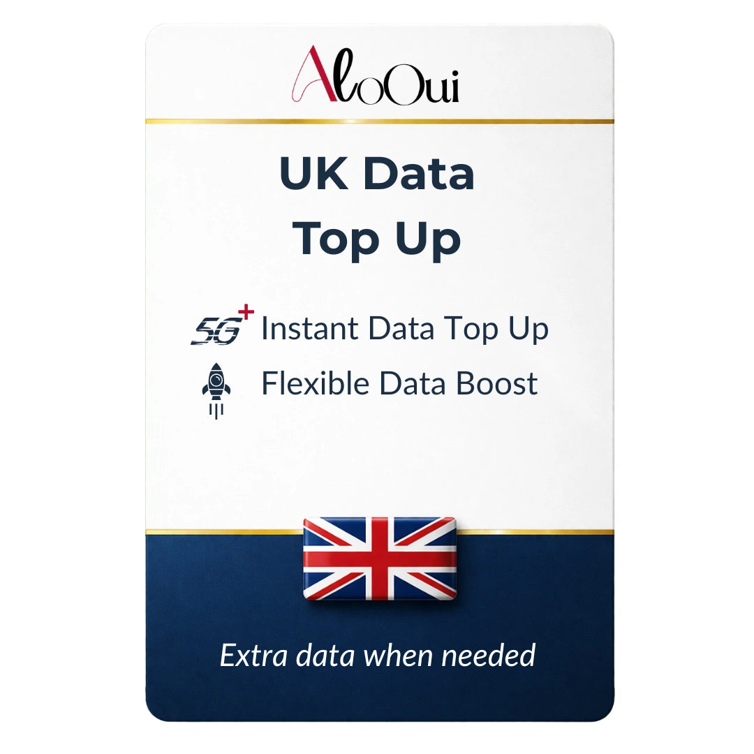 AloOui eSIM