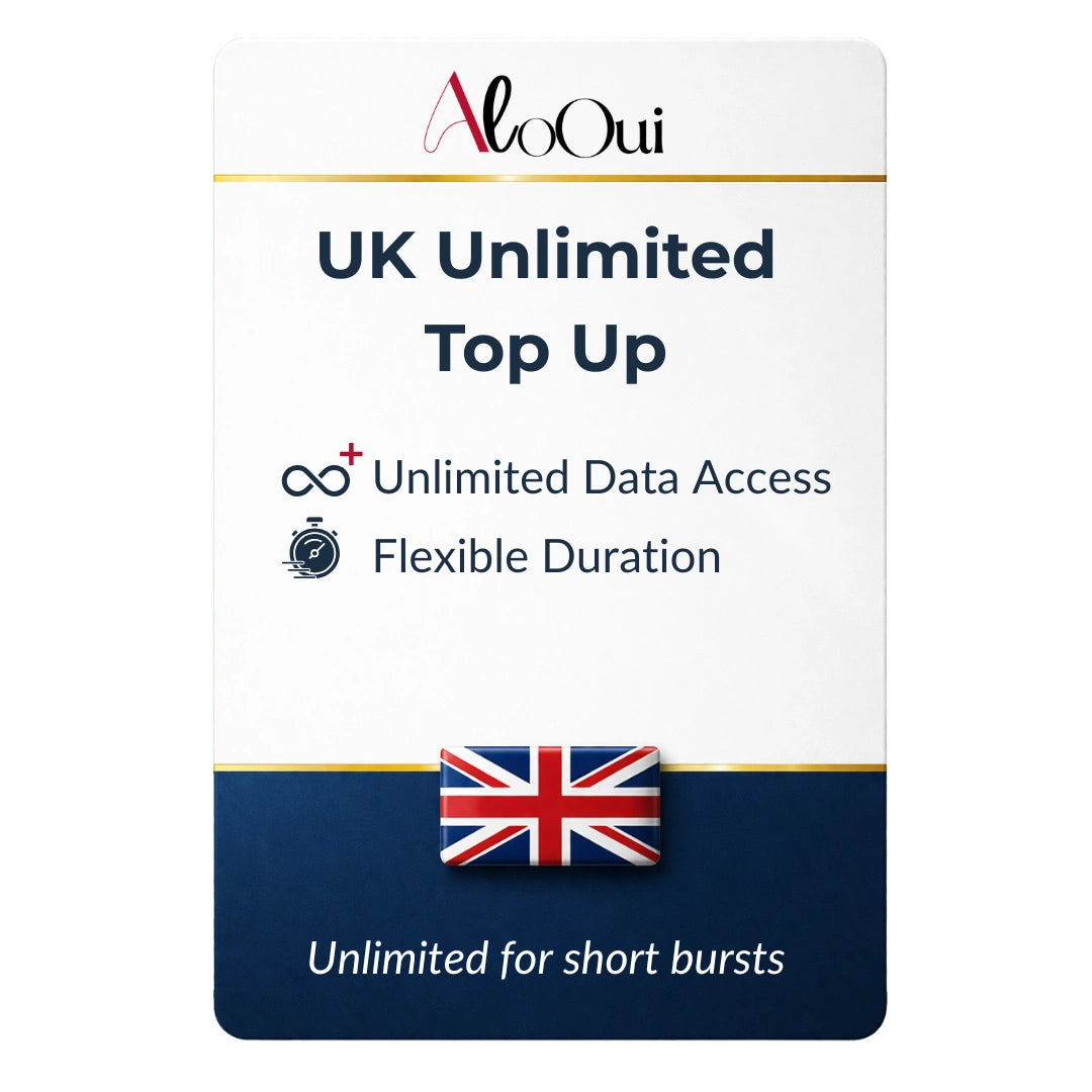 AloOui eSIM
