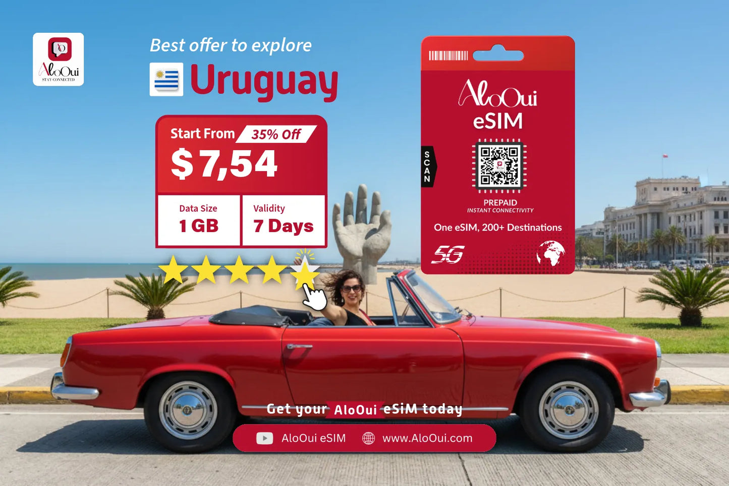 Uruguay