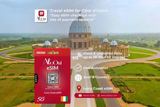 Côte d'Ivoire eSIM 