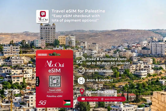 Palestine eSIM 