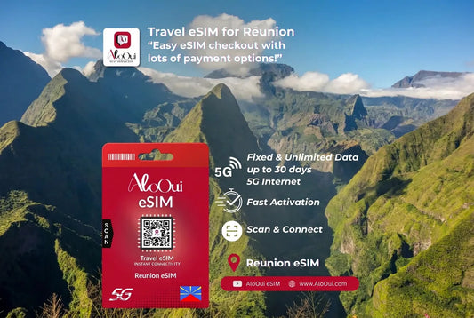 Réunion eSIM 